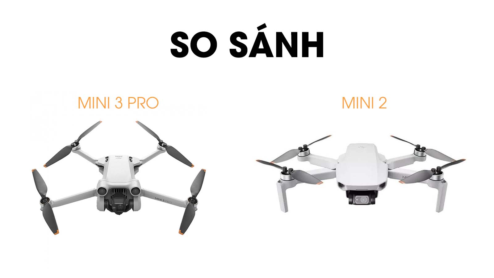 So Sanh Dji Mini 3 Pro Va Dji Mini 2 1600X900 Ok